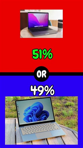 Mac or Windows? The Battle of the Titans 🍎💻