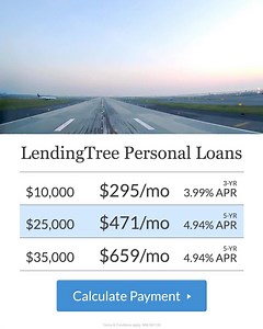 Personal Loan rates at 3.99% APR. Americans are building credit, consolidating debt, and paying off credit cards faster! | LendingTree