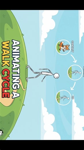 Animating a Walk cycle II Full Process II Digital Art#art #digitalart #viral