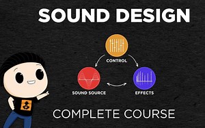 【音色设计原理及制作完整教程】Sound Design Complete Course[中文字幕]