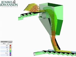 Jenike & Johanson DEM analysis of transfer chute with hood and spoon design