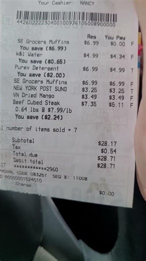 Who Likes Reading Newspaper