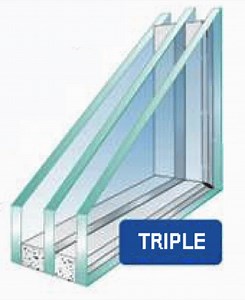 How Insulated Glass Units Impact The Energy Efficiency of Modern Windows