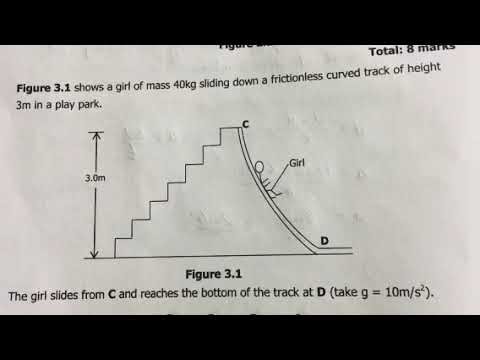 ECZ Physics 5054 Ppr 2 Sec: A 2021