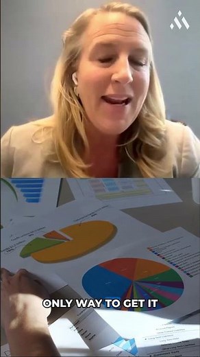 How Business Acumen Shows Up
