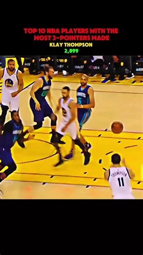 NBA Players With the Most 3-Pointers Ever 🎯🔥 #Shorts