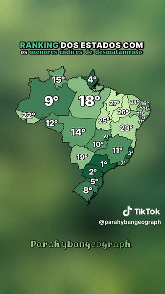 Explorando Mapas y Geografía de Brasil para COP30