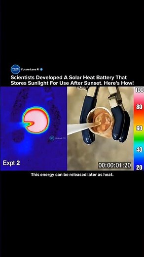 Scientists Bottle the Sun Into a Liquid Battery That Works Even at Night #solar #enery #tech #shorts
