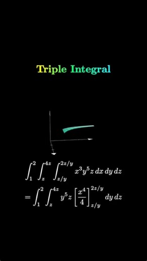 Triple Integration #mathtutor