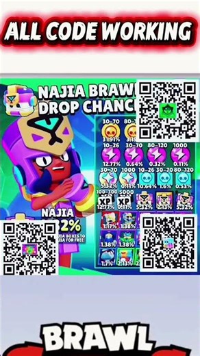 Brawl Stars √√ New QR Code Rewards 🎁🎁 QR Code work