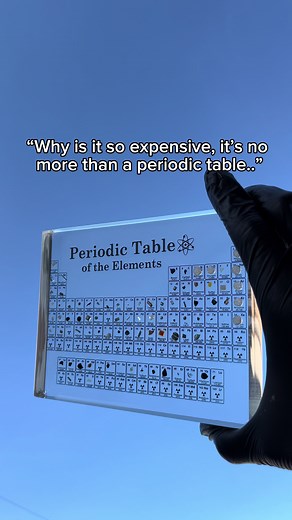 Unlocking the Secrets of the Periodic Table: Real Value Revealed