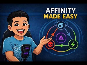 Raid Shadow Legends Affinity Explained Simply (Stop Weak Hits Forever)