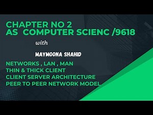 A Levels Computer Science#9618|Chapter2| #NetworkDevices#LAN