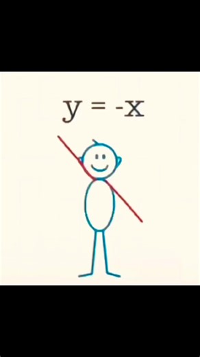 14K views · 140 reactions | Dance and Mathematics share many essential concerns. Both deal with the manipulation and exploration of patterns. 曆 | 푶풑풆풏푴풂풕풉푪풊풓풄풍풆 | Facebook