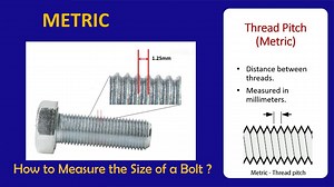 A bolt’s size is classified based on a number of dimensions, namely the bolt’s diameter, length of shank, thread pitch, grade, thread length and head size. Bolts can me specified in metric using millimeters, but the standard, internationally-recognized descriptions of bolt sizes are in inches. Facebook pages and its Links 1.Piping Engineering World https://www.facebook.com/rizzu6699 2.Mechanical Engineering World https://www.facebook.com/mech619 3.Piping Fabrication World https://www.facebook.co