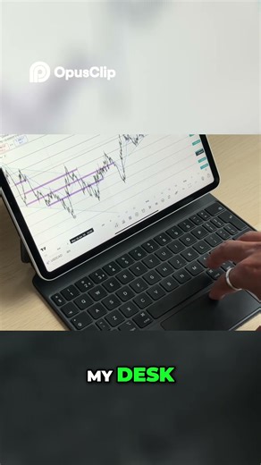 iPad Pro - the perfect secondary device for productivity #trading #ipad #tablet