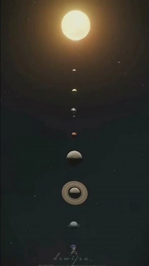 The 8 Planets of Our Solar System Explained