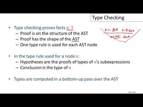 09 05 Type Checking Part 2 | Based on The Dragon Book