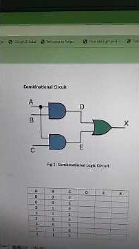 Proteus tutorial for beginners Combination Logic Circuit #proteus #tutorial #for #bigginer
