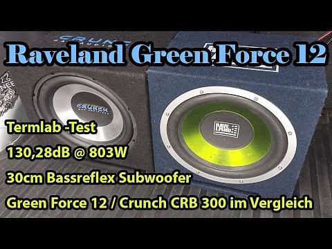 Raveland Green Force 12 30cm Subwoofer 12" Termlab Test 130,28dB an 803W Opel Combo C Basskiste