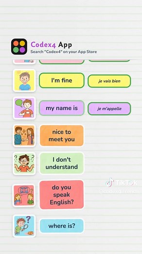 Learn Basic French Phrases for Everyday Conversations