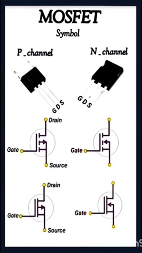 "MOSFET Explained: P-Channel vs N-Channel | Symbol, Pins & Working Guide"