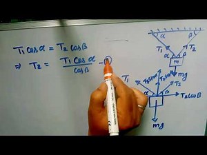 A body of mass m is suspended by two strings making angles œ and ß with horizontal.Find tensions .