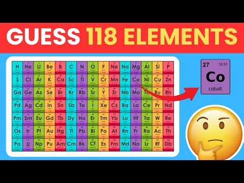 Guess the Element in 3 seconds 🧐| Guess 118 Elements of The Periodic Table📖