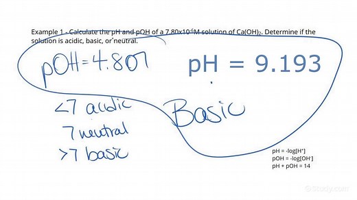 How to Calculate pH, pOH & using the pH Scale | Chemistry