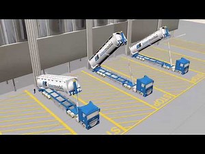 Intermodal Transport
