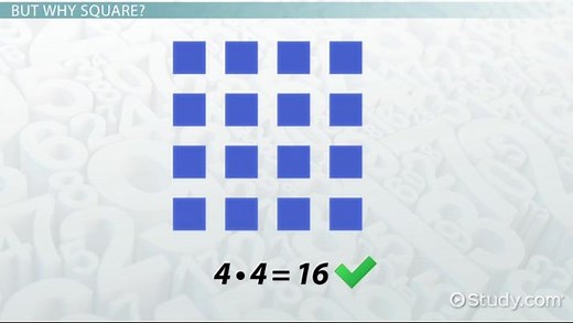 Square Numbers Definition & Examples