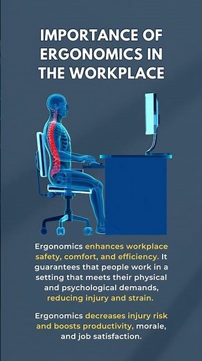 Importance of Ergonomics ın the Workplace