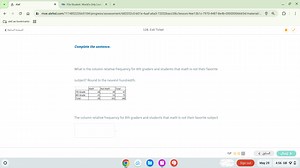 What is the column relative frequency for 8th graders and stude... | Filo