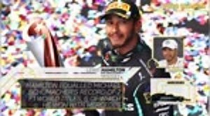 Formula 1 - 2020 season review