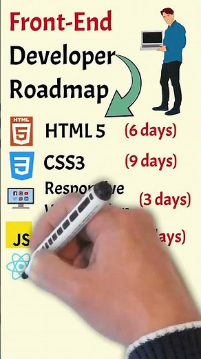 Front-End Developer Roadmap - From Novice to Front-End Expert