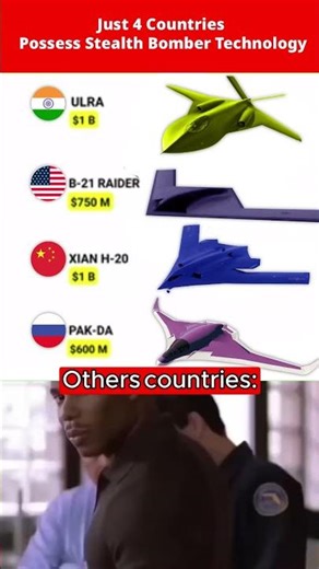 Only 4 Countries Can Build Stealth Bombers 😱✈️