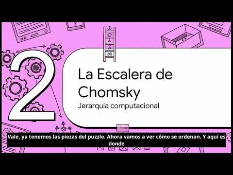 From Theory to Practice: Automata, Chomsky Hierarchy, and Formal Verification