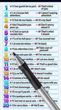 ​🌍 Le Guide ULTIME pour Apprendre l’Anglais de ZÉRO (Méthode 2026) #english #french
