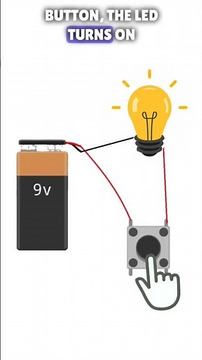 Unlocking the Mystery: How Tactile Switches Work | how to use push buttons | Part 05 | #arduino