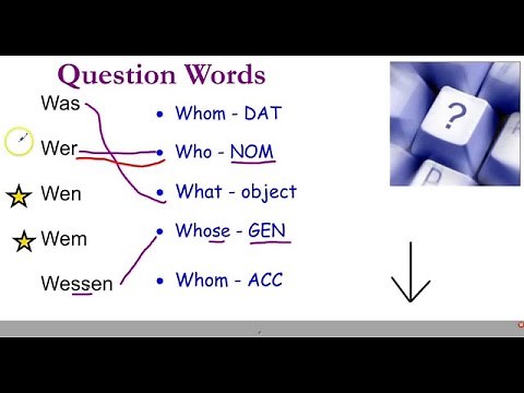 W- words- Question making in German (basic level) | Learn German