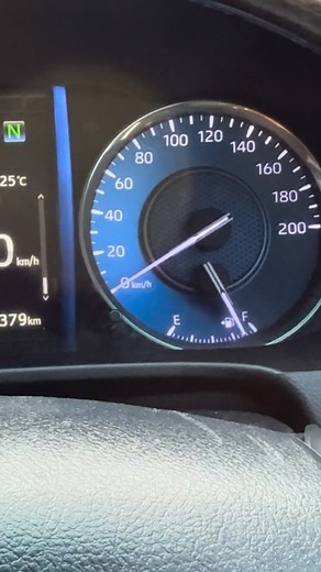 350K views · 612 reactions | ❤️ #harshitsharma | Harshit Sharma | Facebook