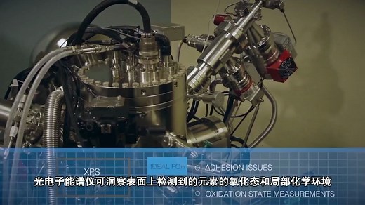 【数据处理原则和MultiPak软件功能概述】鞠焕鑫