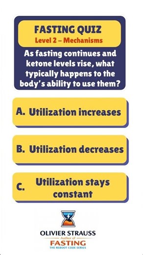 Fasting Quiz #247 – Level 2 – Ketone Utilization Shift