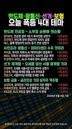 반도체·AI인프라·선거·보험 6월4일 폭등 4대 테마