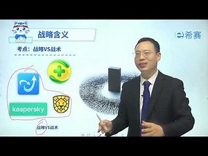 2.PMI-NPDP新版教程精讲：战略简介2#PMI #NPDP #项目管理 #项目管理师 #每天学习一点点