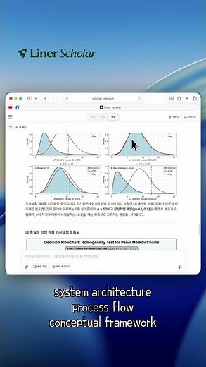 1000장이 넘는 논문, 1장으로 정리하는 법 🖼️✨
