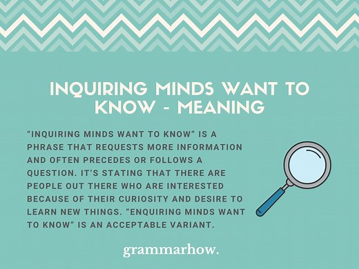 Inquiring Minds Want to Know - Meaning, Origin & Examples