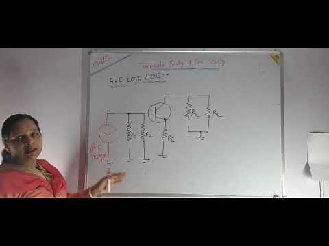 AC Load Line for Transistor (M4 L2)