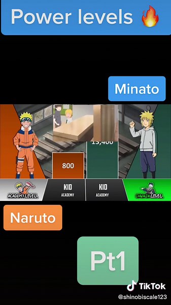 Naruto vs minato power levels #viral #viral #Anime #Naruto #shinobiscale #dattebayo #tiktok #minato #narutominato #fatherson #scale