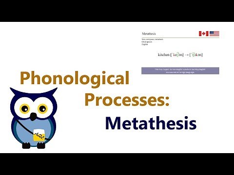 Phonological Processes: Metathesis